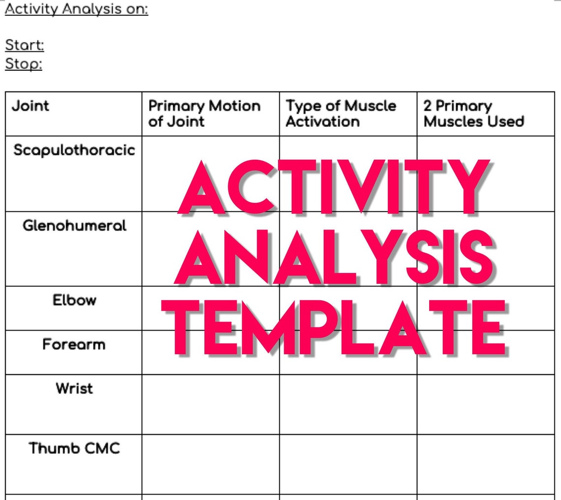 Activity Analysis Template (& Complete Example) for Upper Extremity - Etsy