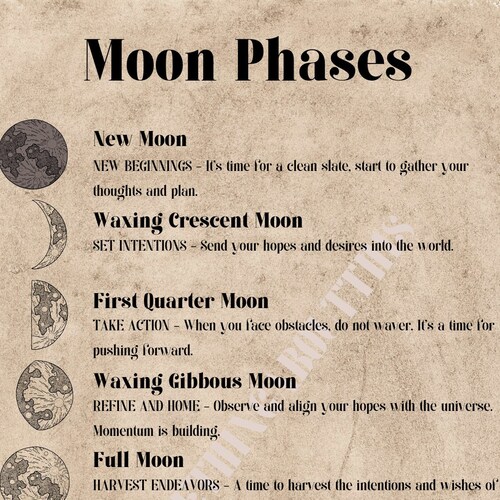 Moon Phases Printable Witchery Printable Book Of Shadows Etsy