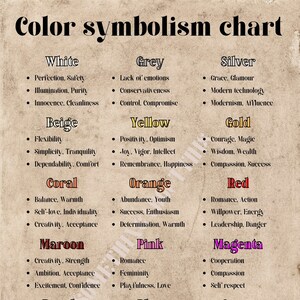 Bead color online meaning