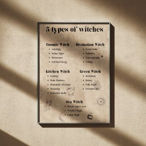 5 Types Of Witches Printable | Witchery | Printable book of shadows | Witchcraft | Different sizes: A4, A5 and B5