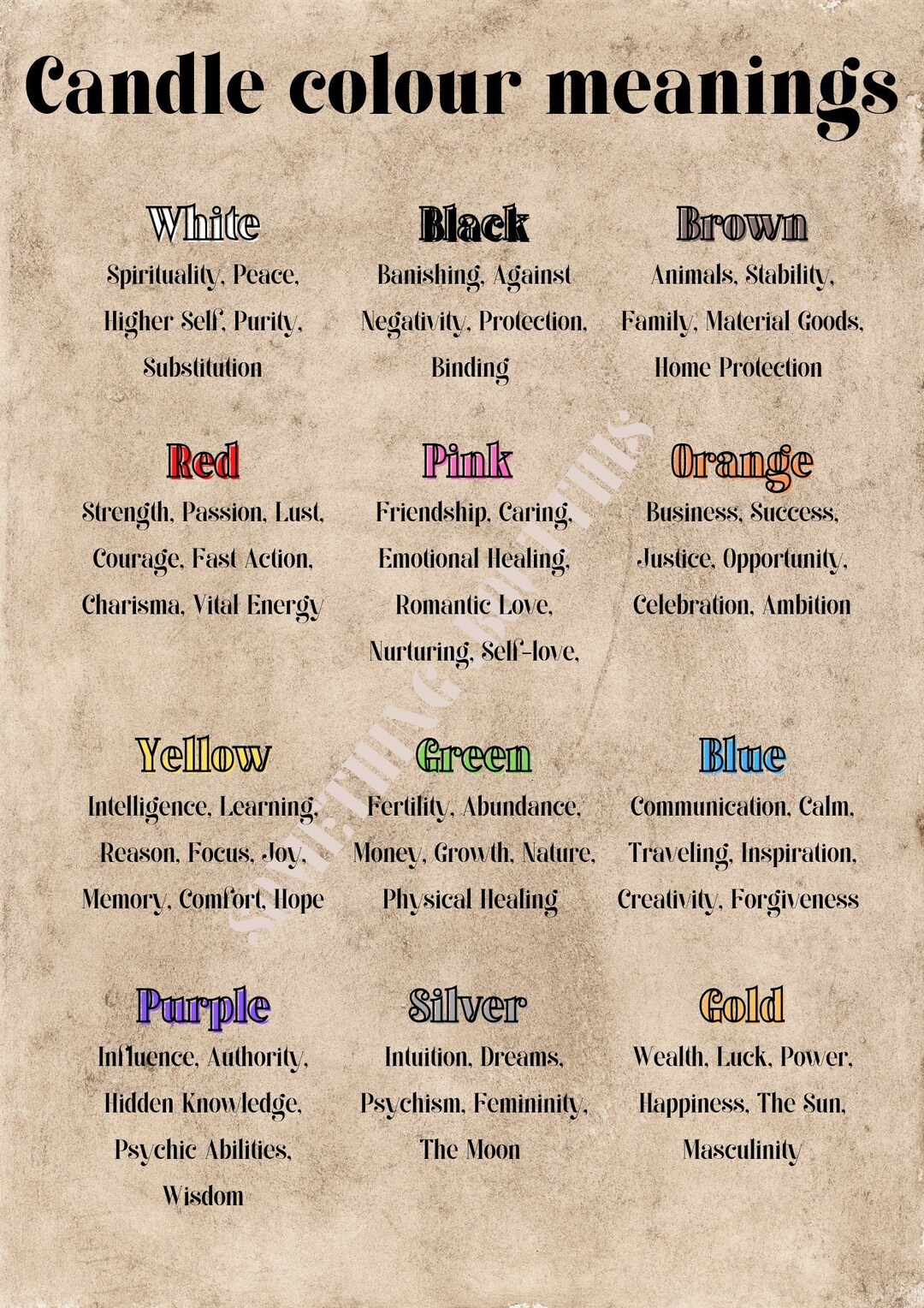 Candle Colour Meanings Printable Witchery Printable Book of Shadows