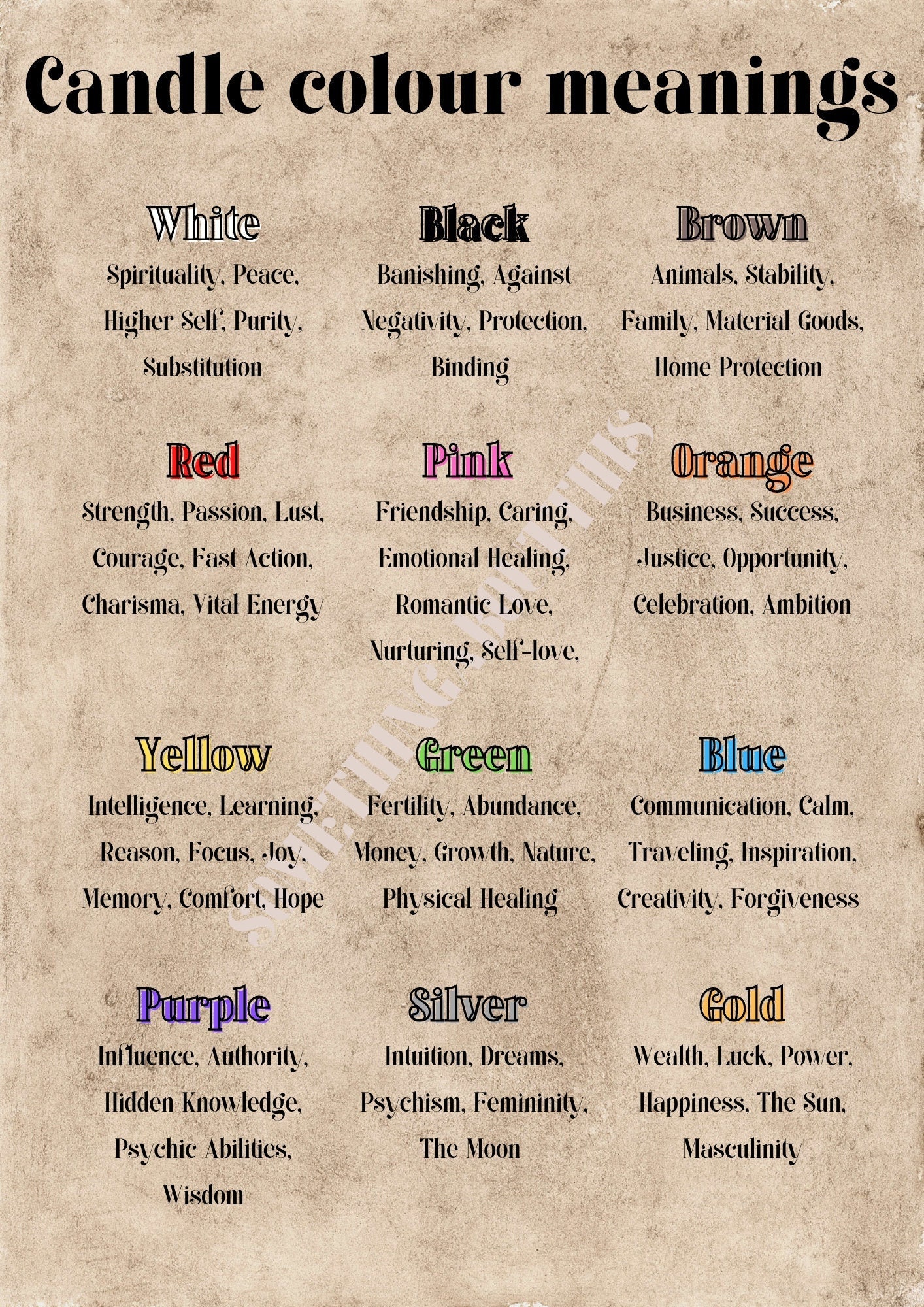 Candle Colour Meanings Printable Witchery Printable Book of Shadows