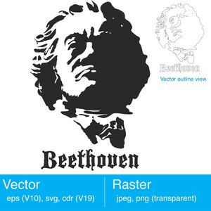 Può includere: Grafica in bianco e nero del volto di Beethoven, con una vista vettoriale. La parola "Beethoven" è scritta in un font gotico sotto l'immagine. L'immagine include anche le parole "Vector" e "Raster".