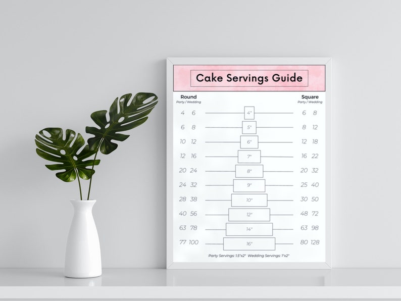 K&ouml;nnte beinhalten: Eine schwarz-wei&szlig;e Tabelle mit einer rosa Kopfzeile, die "Kuchen-Servier-Anleitung" lautet. Die Tabelle zeigt die Anzahl der Portionen f&uuml;r runde und quadratische Kuchen basierend auf ihrer Gr&ouml;&szlig;e in Zoll. Die Tabelle ist in zwei Spalten unterteilt, eine f&uuml;r runde Kuchen und eine f&uuml;r quadratische Kuchen. Die Tabelle ist mit "Party/Hochzeit" f&uuml;r jede Kuchenform beschriftet.