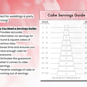 cake servings guide, round cake size chart, square cake size chart, cake portion guide, cake servings calculator, cake sizes and servings, modern design, baker, party planner, wedding planner,