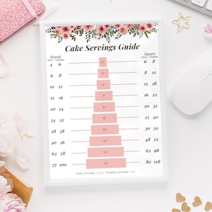 Guía definitiva para servir pasteles / Tabla imprimible para servir pasteles redondos y cuadrados: perfecta para panaderos, proveedores de catering y organizadores de eventos