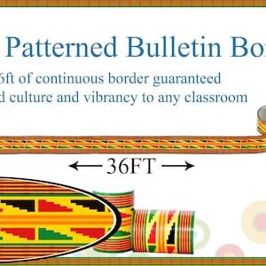 Black History Door Decoration, Black History Decorations, Kente Pattern Decoration, Kente Design