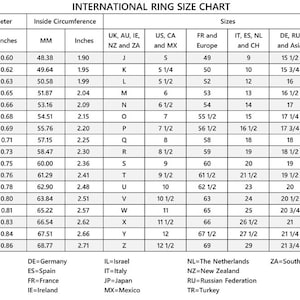 May include: An international ring size chart with measurements in inches and millimeters. Includes sizes for the US, UK, Europe, and other regions. The chart provides conversions for ring diameters and circumferences.