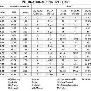 May include: An international ring size chart with measurements in inches and millimeters. Includes sizes for the US, UK, Europe, and other regions. The chart provides conversions for ring diameters and circumferences.