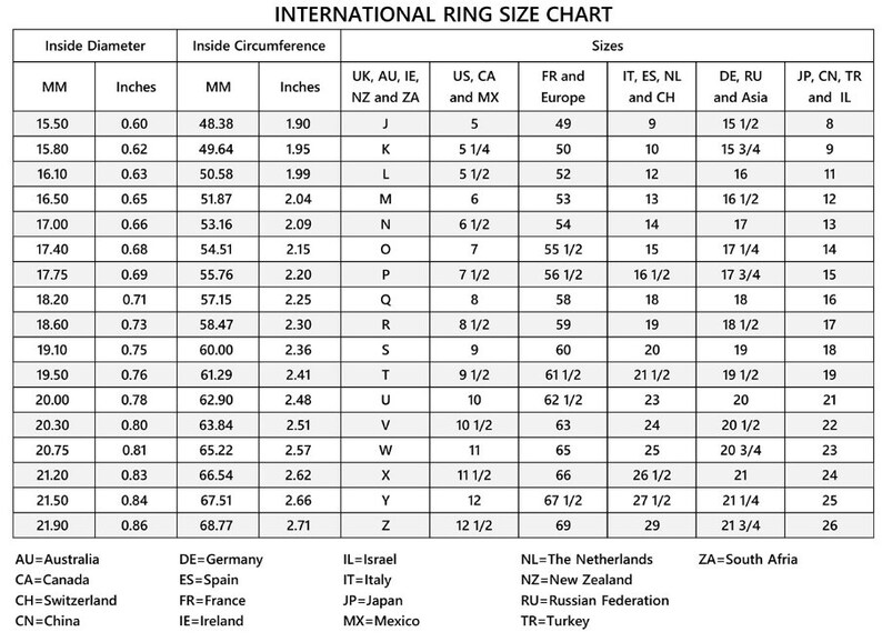 May include: An international ring size chart with measurements in inches and millimeters. Includes sizes for the US, UK, Europe, and other regions. The chart provides conversions for ring diameters and circumferences.
