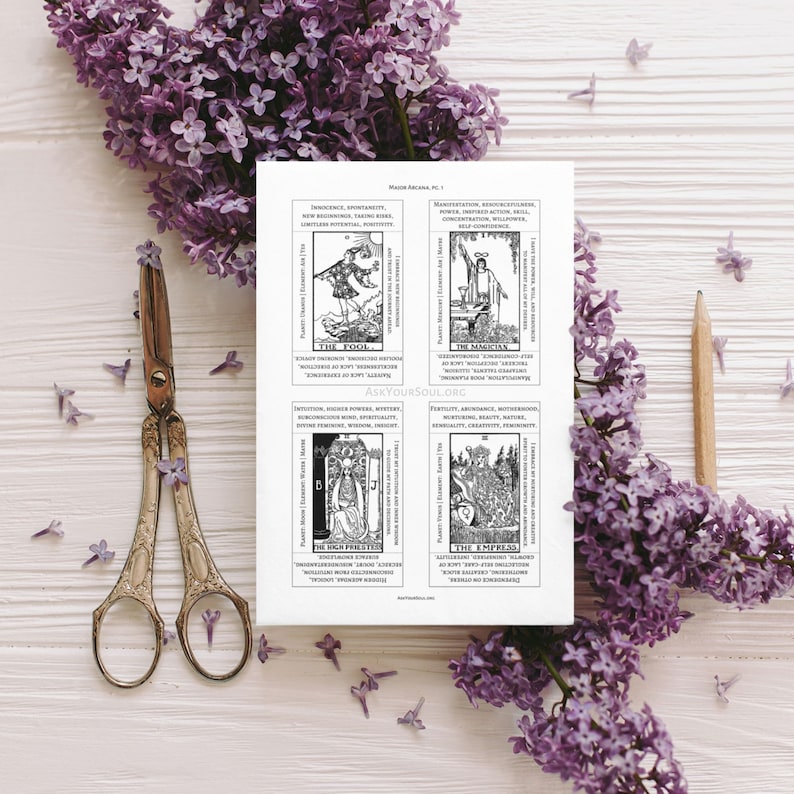 Deckula Card.pdf PRINTABLE Black & White Rider-waite Tarot Cards With Keywords PDF ...