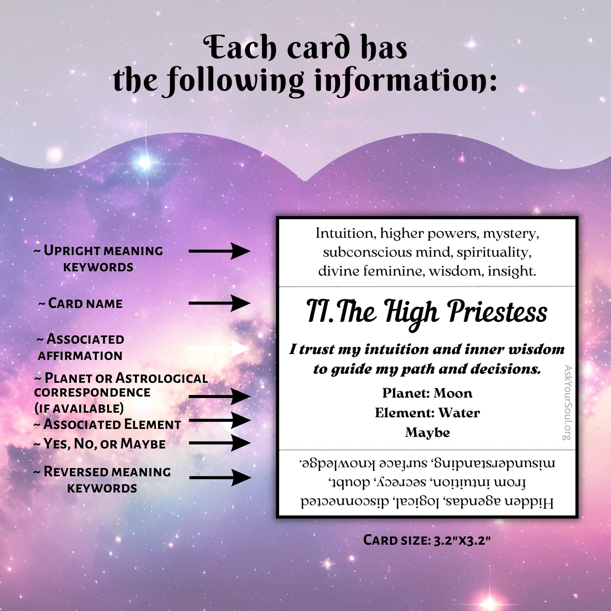 PRINTABLE Blank Tarot Cards With Keywords Black White Rider waite Printable blank tarot cards with keywords black white rider waite