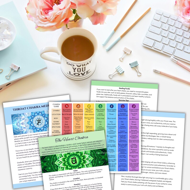 Printable Chakra Bundle PDF Chakra Guide Meditations Personal Use ...