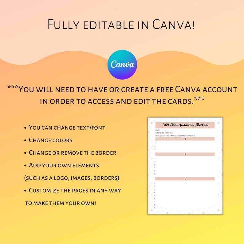 May include: Digital template with a gradient background and the Canva logo. Text includes "FULLY EDITABLE IN CANVA!" and instructions on editing the template. A pink and white 369 Manifestation Method worksheet is also shown.