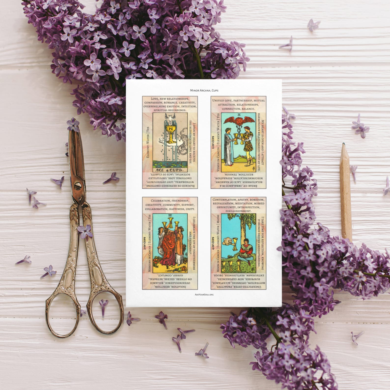 PRINTABLE Rider-waite Tarot Cards With Keywords PDF Upright and Reversed Meanings Tarot Beginner ...