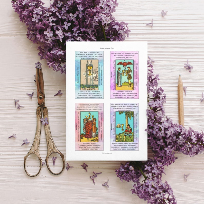 PRINTABLE Rider-waite Tarot Cards With Keywords PDF Galaxy Background ...