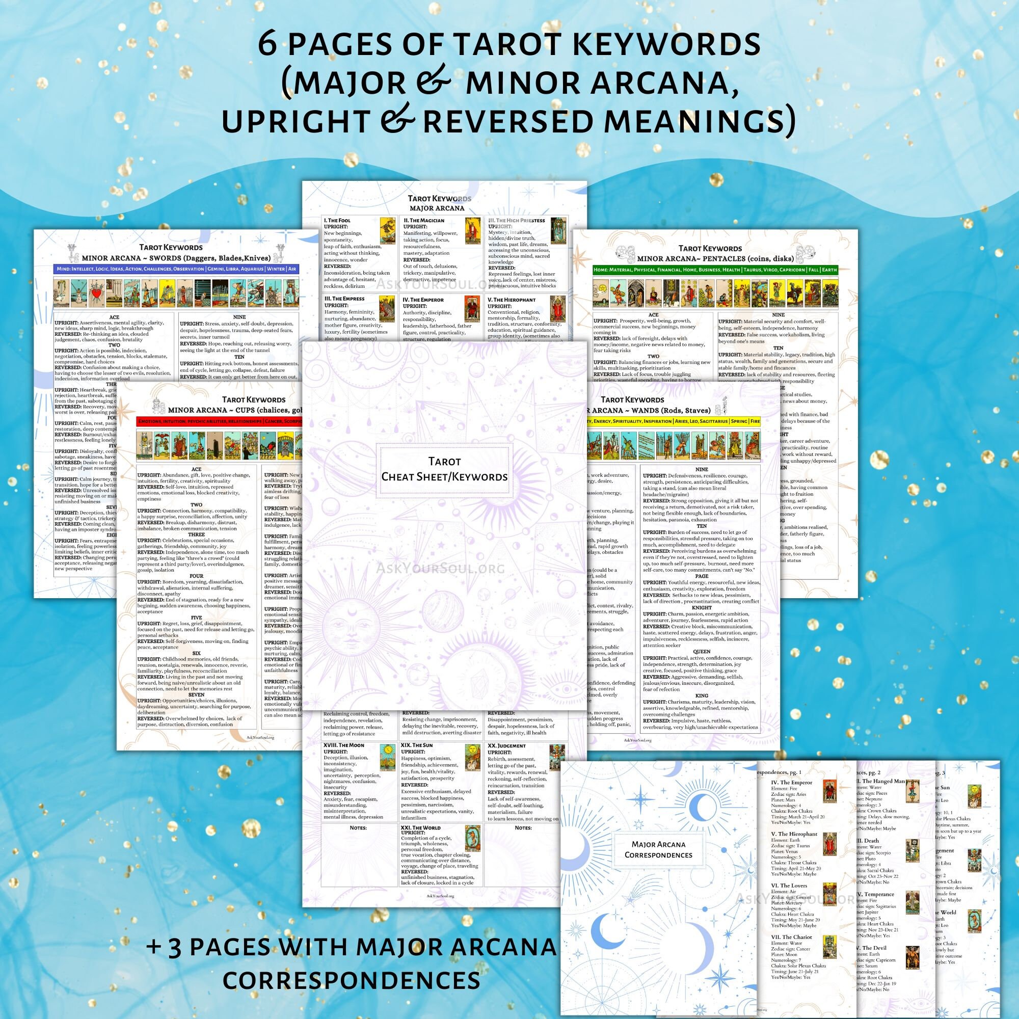 PRINTABLE Tarot Cheat Sheet &amp; Keywords Rider Waite Smith Tarot Card ...