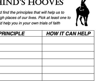 Doctrine & Covenants 111-114 Handouts Only