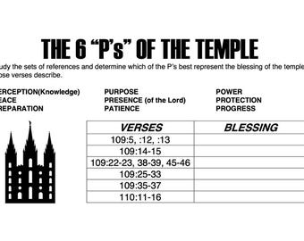 Doctrine & Covenants 109-110 Handouts Only
