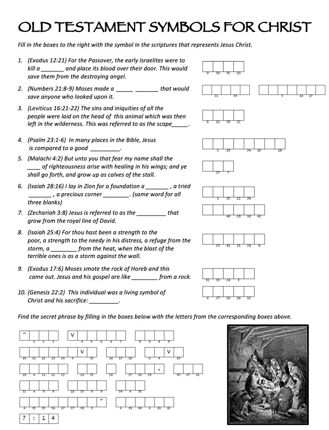 Old Testament Christmas Handouts and Jeopardy Game - Etsy