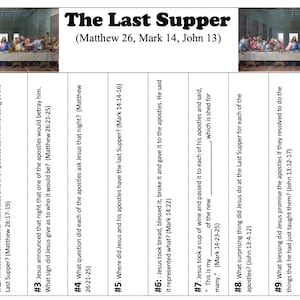 May include: A printable educational resource for teaching about the Last Supper. The image features a painting of the Last Supper with text below it that includes questions and answers about the event. The text includes references to the Bible verses Matthew 26, Mark 14, and John 13.
