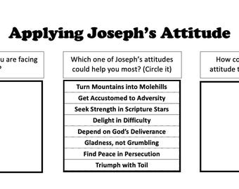 Doctrine & Covenants 125-128 Handouts Only