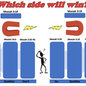 Mosiah 1-3 Dia's hand-outs afbeelding 3