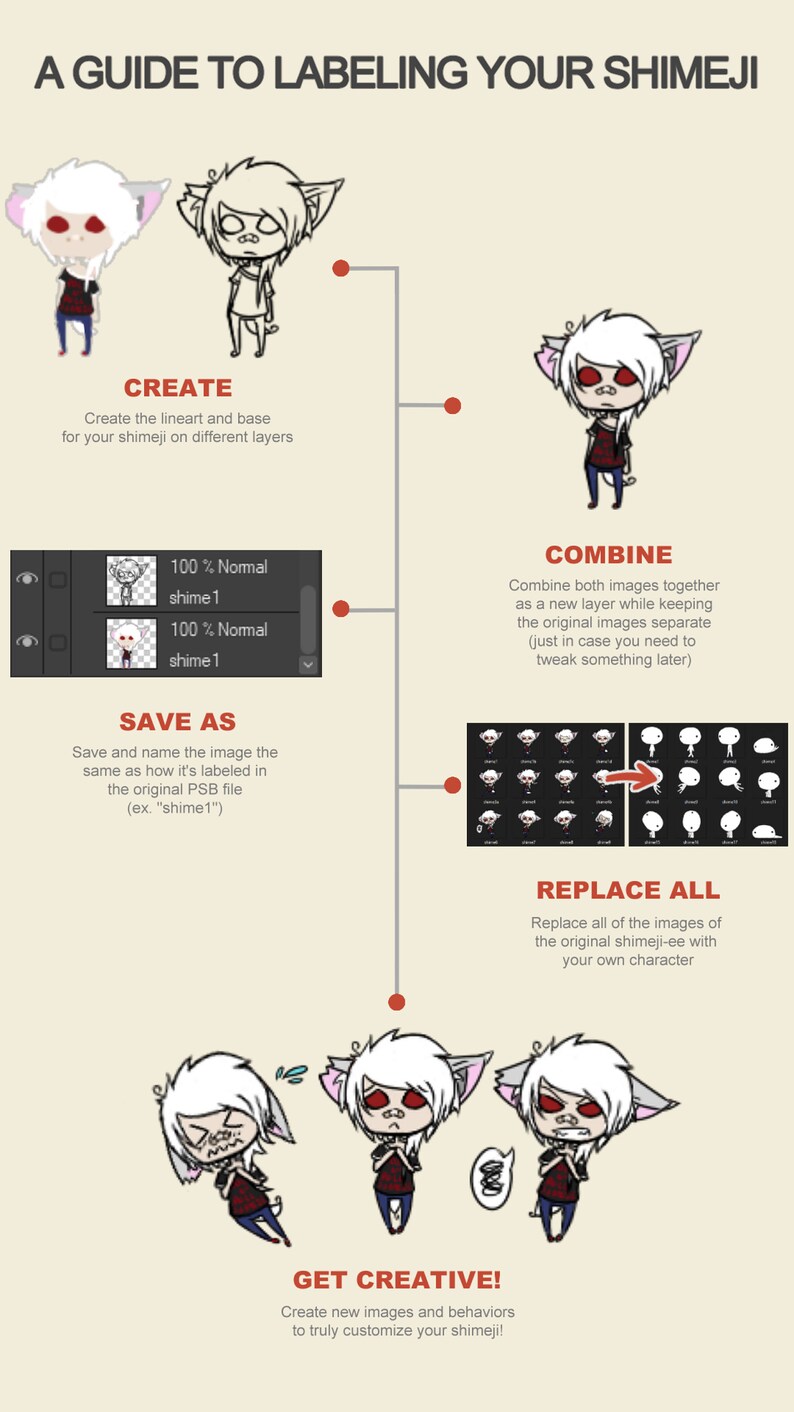 Shimeji Base 2 33 Set extra Poses 2022 Update Etsy Canada
