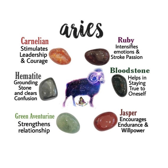 Crystal Tumble Stone Set For Aries Zodiac Sign Ruby Etsy