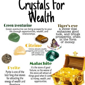 Wealth And Prosperity Citrine , Pyrite, Green Aventurine , Malachite, Tiger’s Eye Stone Attracting Pocket Tumble Stone Kit