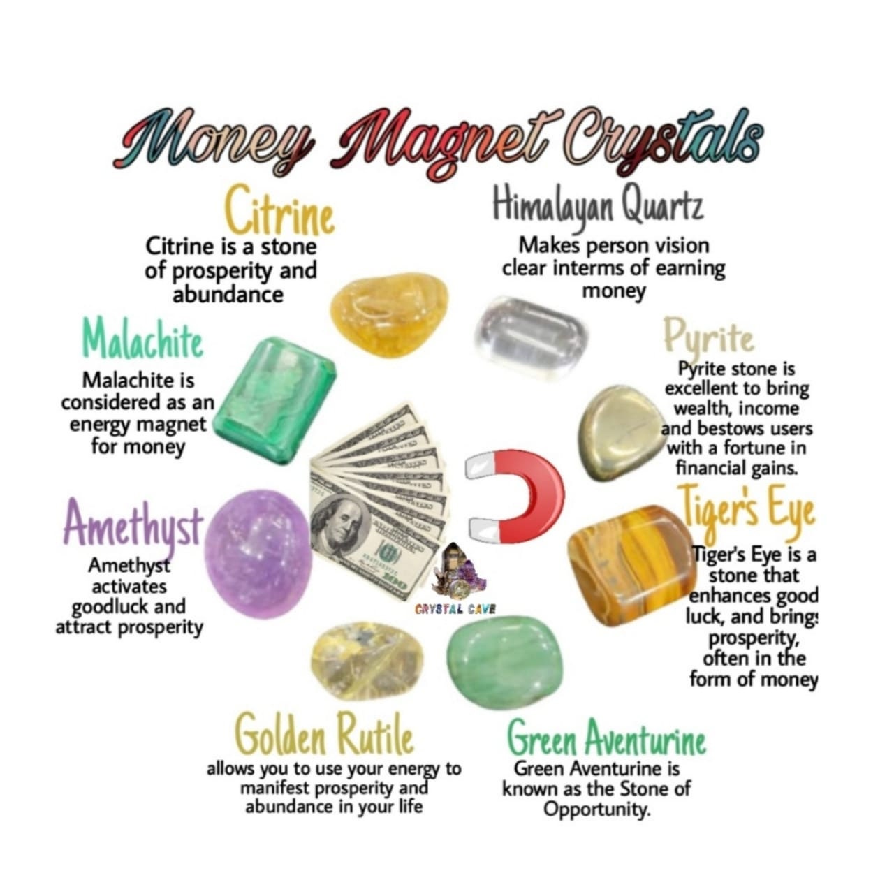 Crystal Tumbled Stone Set for Money Himalayan Quartz Etsy UK