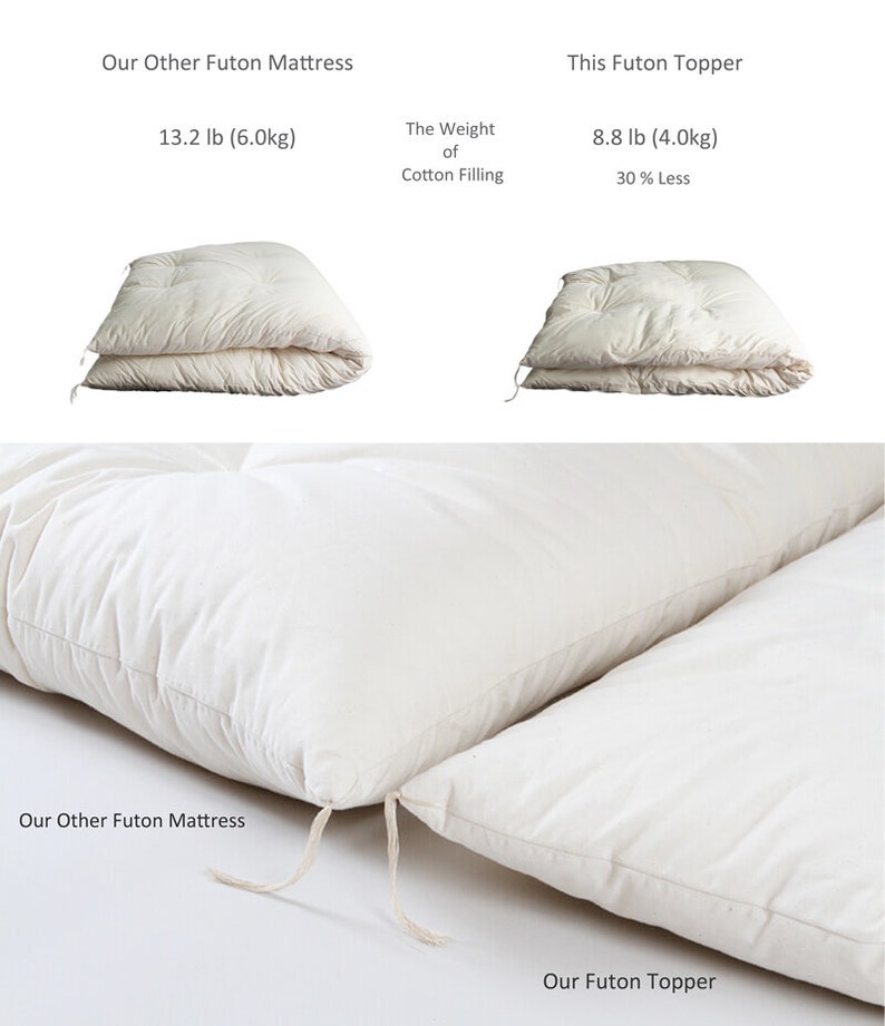 Japanese Futon Mattress Topper Futon Topper Thinner Etsy
