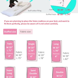 May include: An informational chart explaining futon mattress sizing, comparing flat fabric dimensions to stuffed dimensions. It includes diagrams showing cotton filling, a 4-inch thickness, and a table listing Twin, Single, Long, Super Long, Semi Double, Double, and Queen sizes in inches.