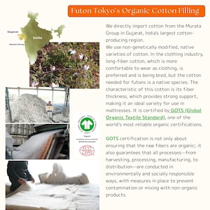 May include: An informational graphic titled Futon Tokyo's Organic Cotton Filling featuring a map of India, cotton field photos, processing machinery, and a GOTS organic certification logo. The text details the sourcing of native cotton fibers.