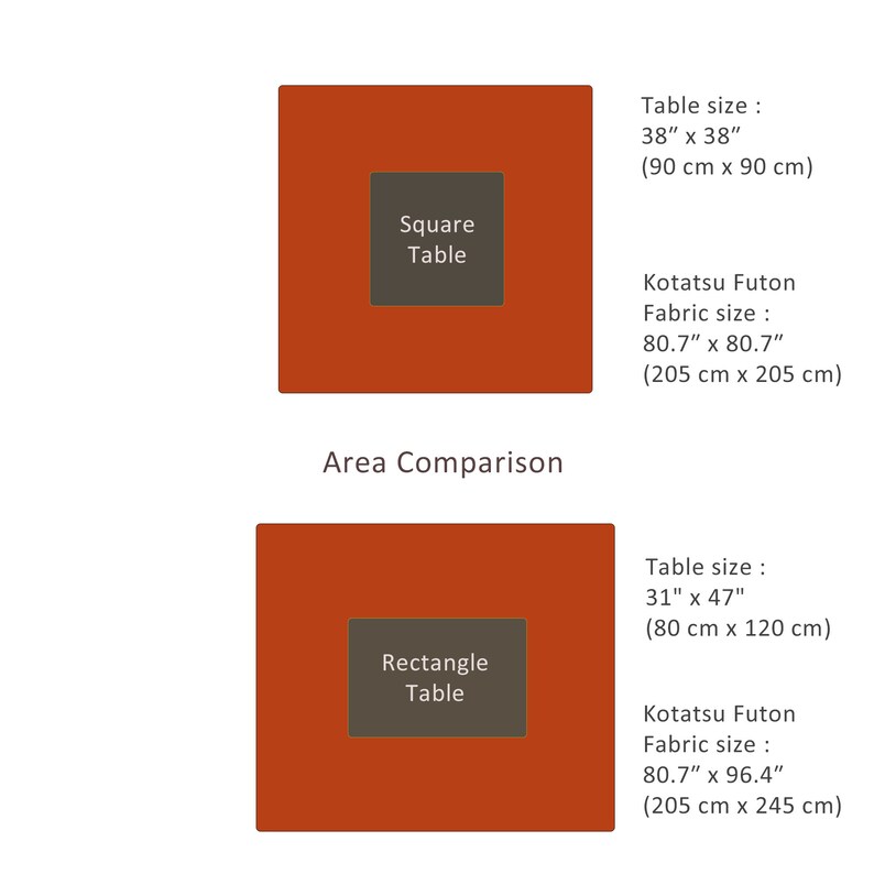 Kotatsu Futon Kotatsu Quilt Natural Cotton Filling Square Etsy