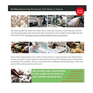 May include: An infographic detailing the futon manufacturing process, featuring images of raw cotton, machinery, fabric rolls, and artisans sewing. Text includes 'All Manufacturing Processes Are Done in House', 'LOOK INSIDE', and 'We proudly take responsibility to the inside of our futon for your healthy sleeping time.'
