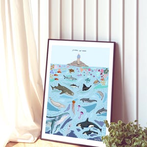 David Attenborough Nature Save Our Planet Kunstdruck A4 A3 A2 Wildtiere Blaue Planet Erde