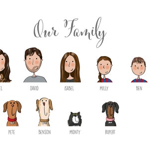 Ilustración personalizada de retrato familiar SOLO CARAS. Retratos familiares a medida. Regalo original. Dibujado a mano. Ilustración digital.