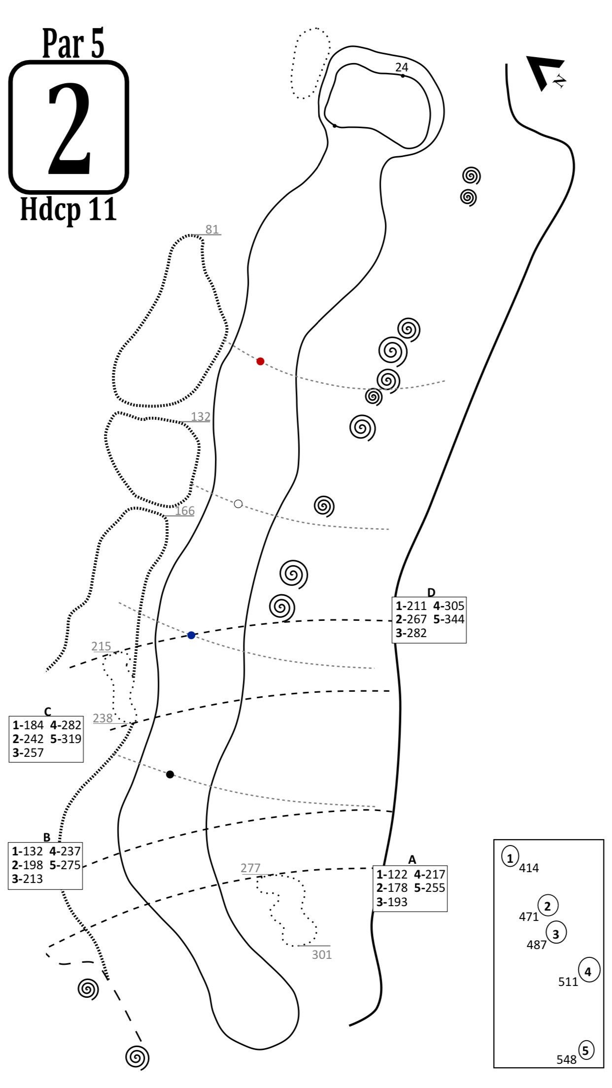 Territory Golf Club Yardage Book St Cloud Mn Etsy