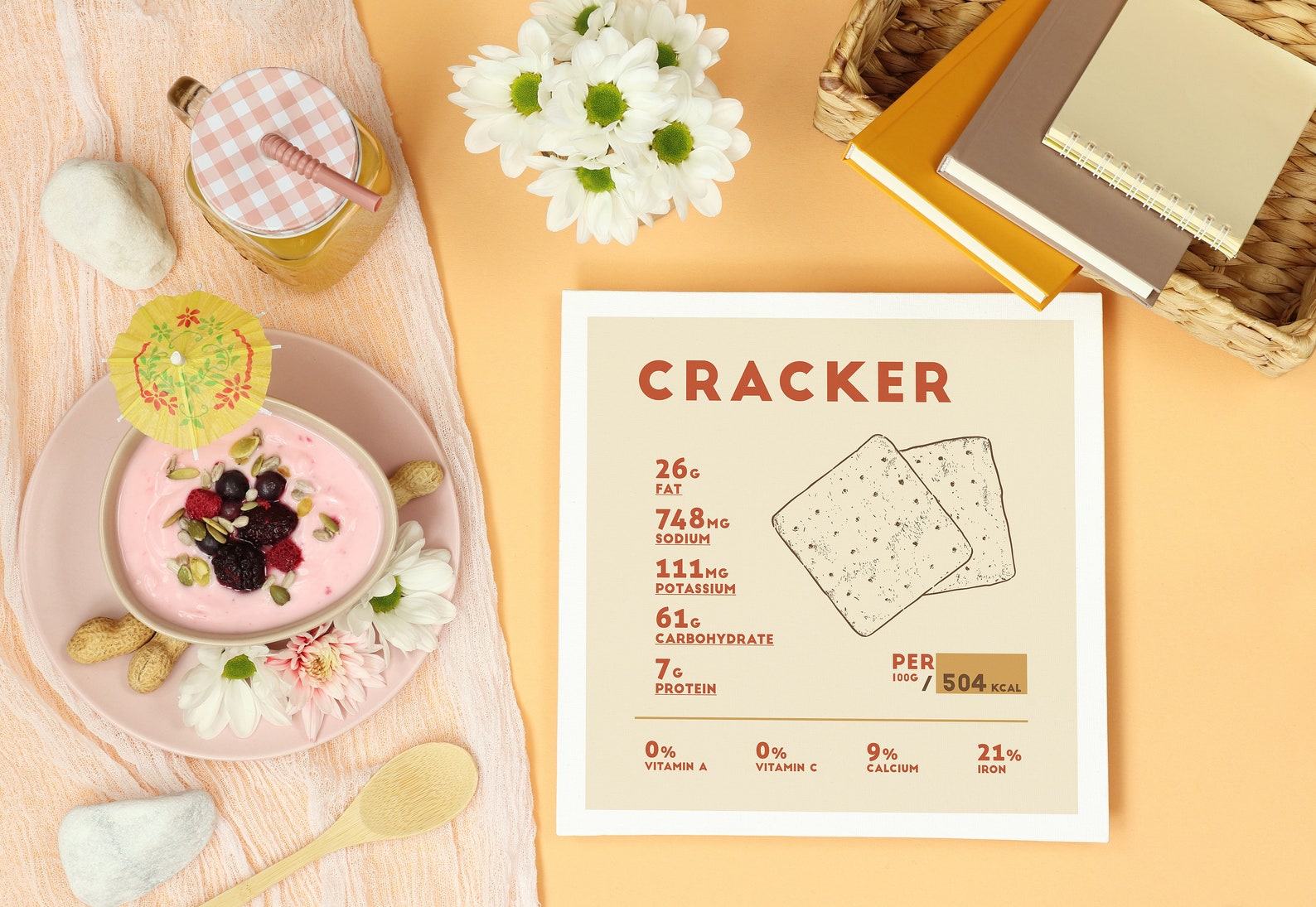 Cracker Nutrition Facts Poster Print Multiple Sizes 10x10 Etsy cracker-nutrition-facts-poster-print-multiple-sizes-10x10-etsy
