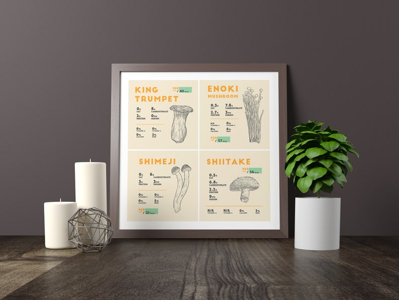 King Trumpet Enoki Shimeji Shiitake Mushrooms Nutrition Facts Etsy