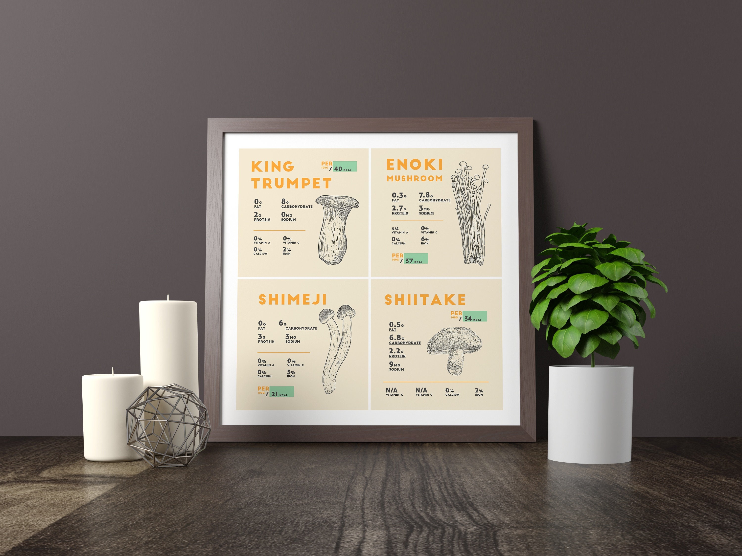 King Trumpet Enoki Shimeji Shiitake Mushrooms Nutrition Facts Etsy