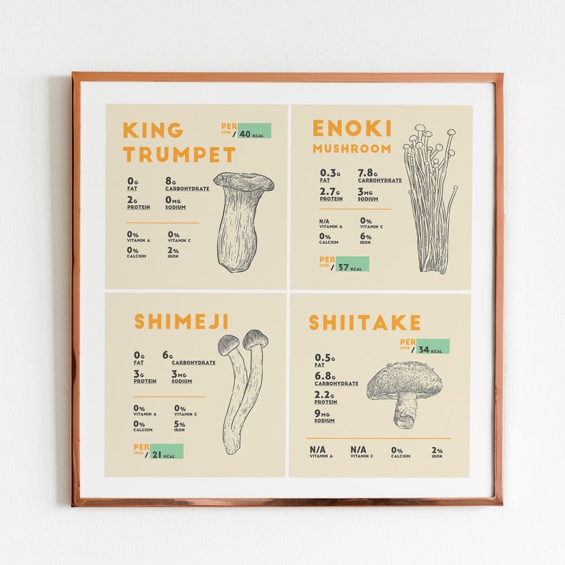 King Trumpet Enoki Shimeji Shiitake Mushrooms Nutrition Facts Etsy