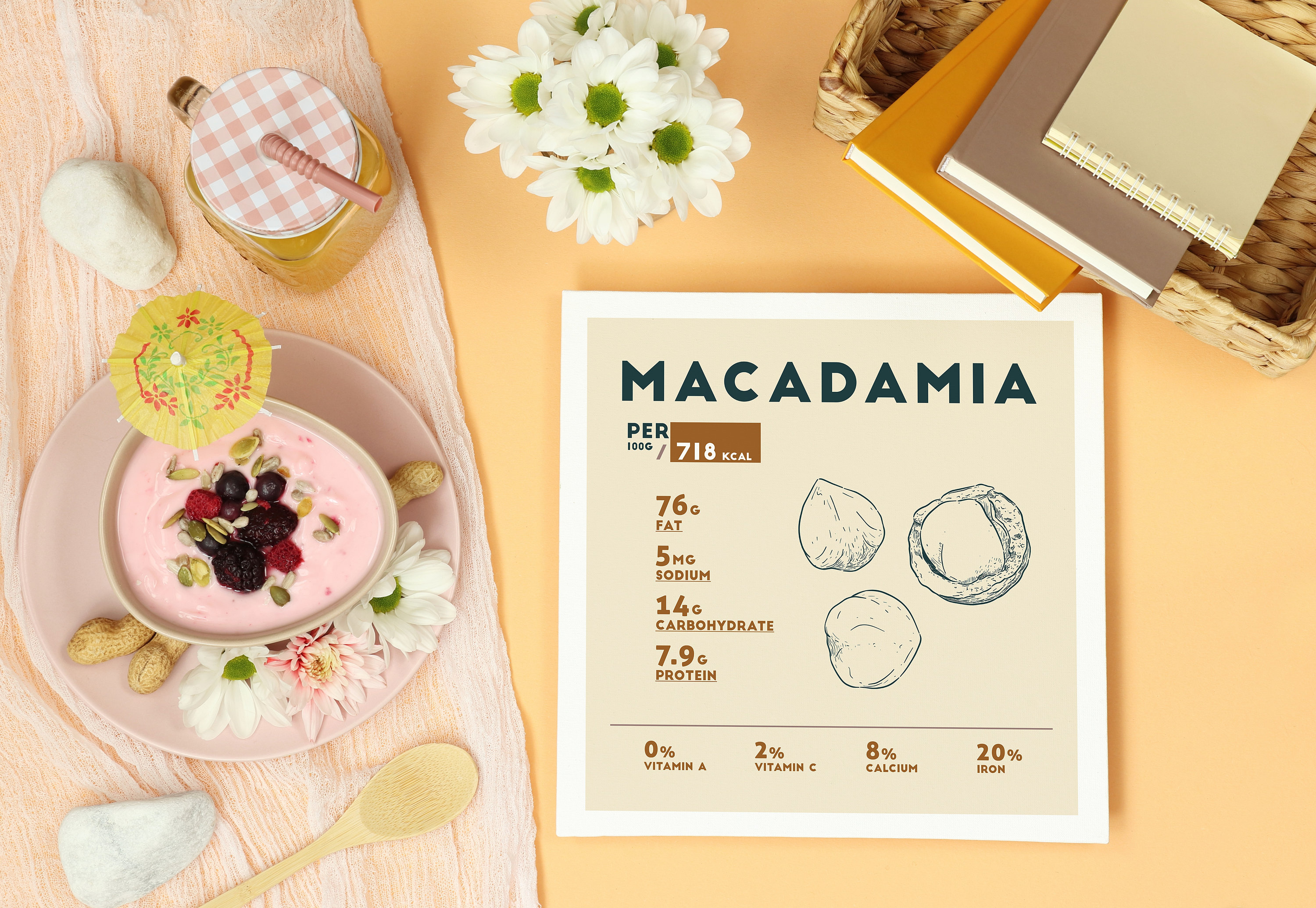 Macadamia Nut Nutrition Facts Poster Print Multiple Sizes Etsy