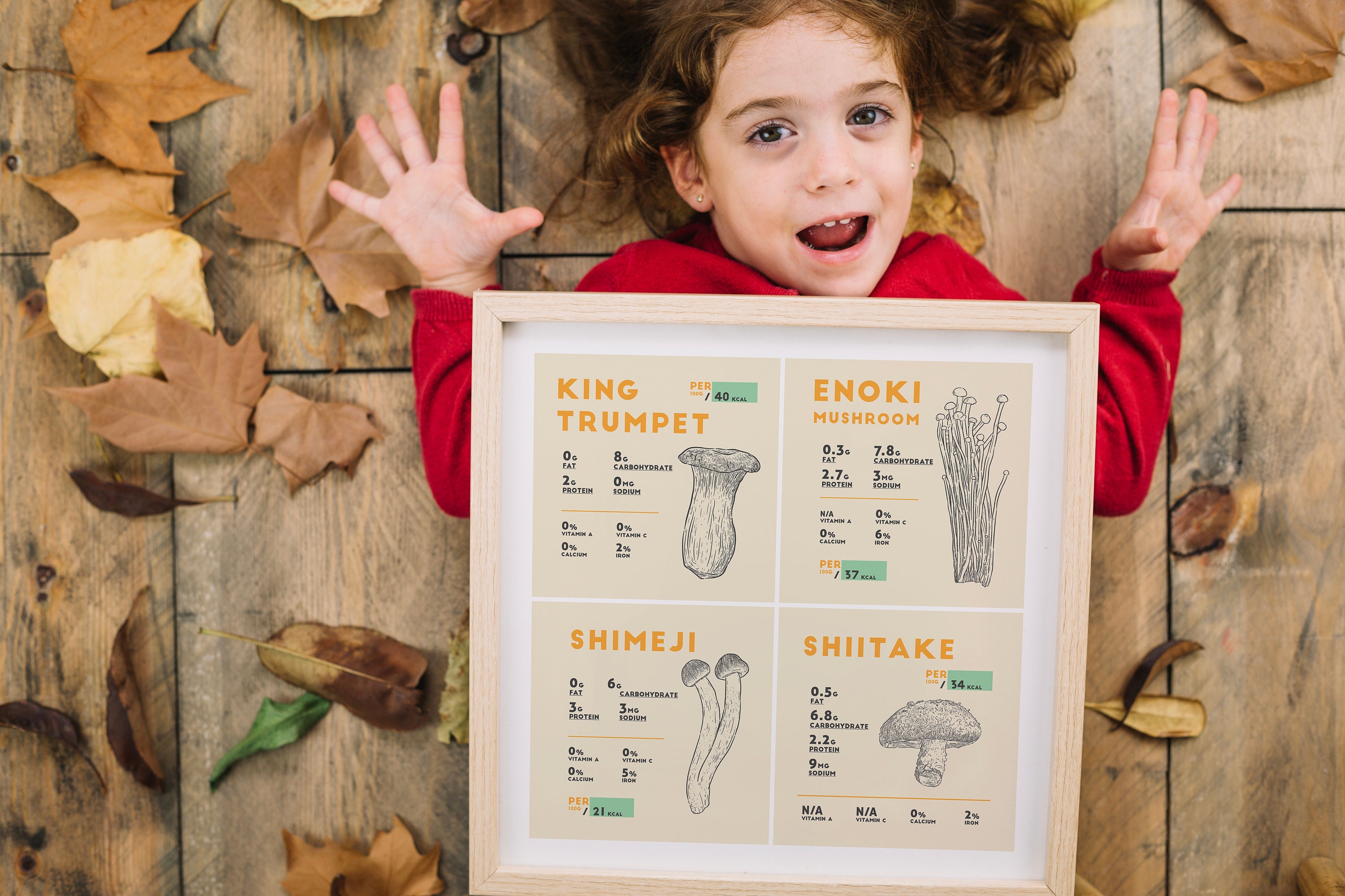 King Trumpet Enoki Shimeji Shiitake Mushrooms Nutrition Facts Etsy