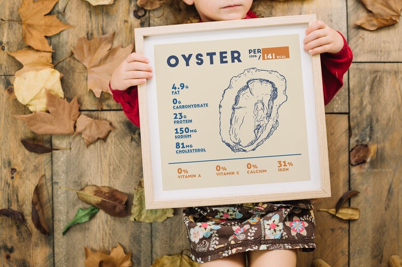 Oyster Nutrition Facts Poster Print Multi Sizes 10x10 à Etsy France