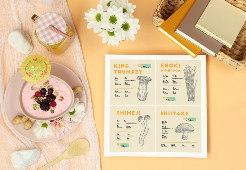 King Trumpet Enoki Shimeji Shiitake Mushrooms Nutrition Facts Etsy