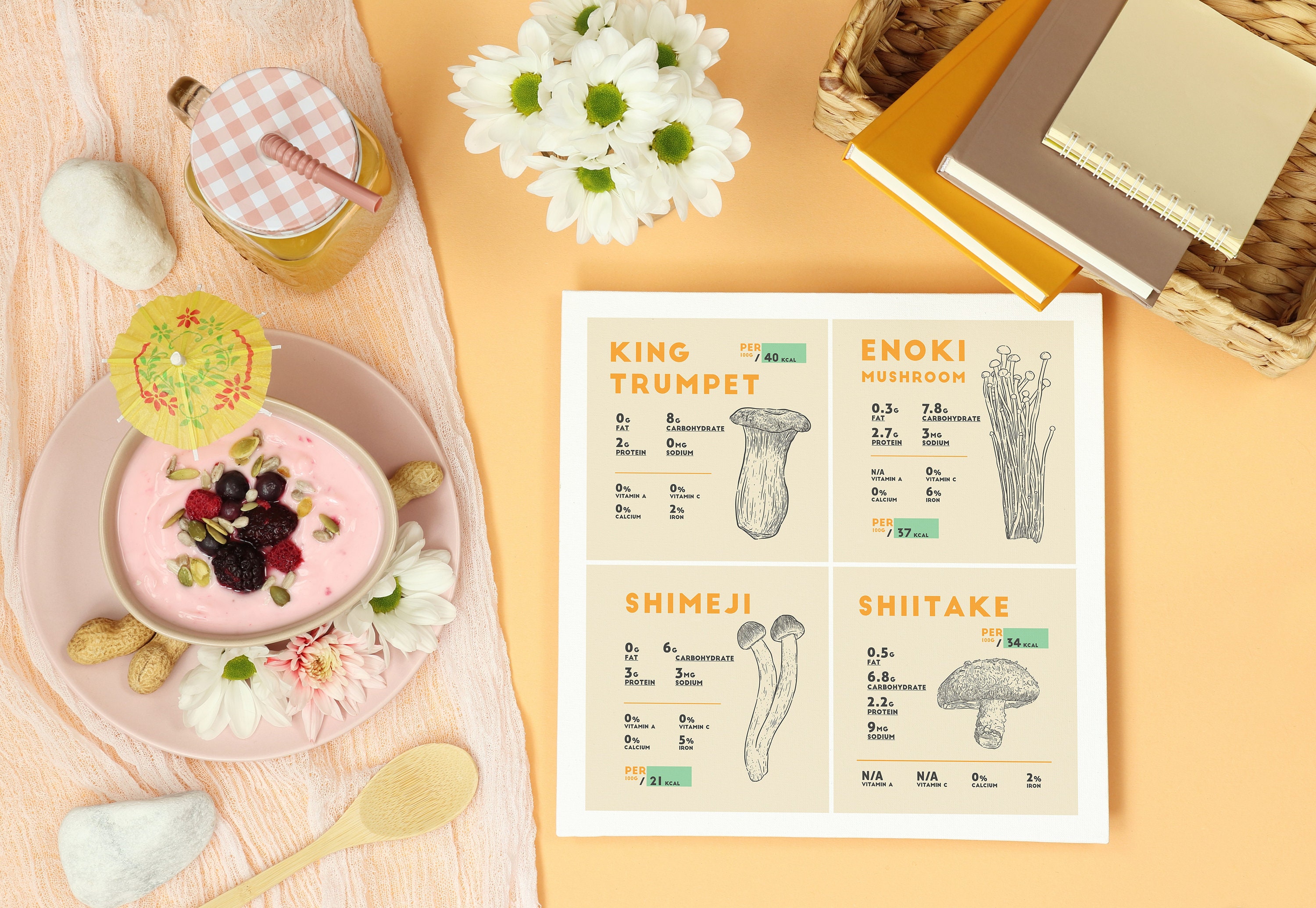 King Trumpet Enoki Shimeji Shiitake Mushrooms Nutrition Facts Etsy