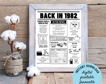 Back in 1982 - Birthday Sign - Events - Birthday Newspaper Poster - 40th Birthday - 1982 Poster
