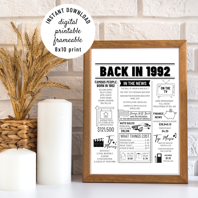 Back in 1992 - Birthday Sign - Events - Birthday Newspaper Poster ...